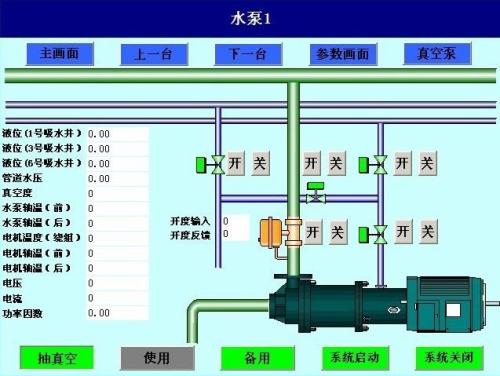 宜章县水泵自动控制系统八号